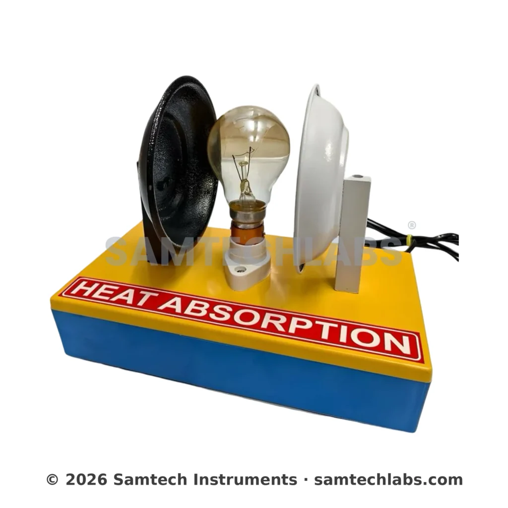Heat Absorption Model Manufacturer & Supplier in Ambala, India