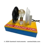 Heat Absorption Model Manufacturer & Supplier in Ambala, India