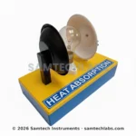 Heat Absorption Model Manufacturer & Supplier in Ambala, India