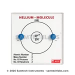 Helium Molecule Model Manufacturer & Supplier in Ambala, India