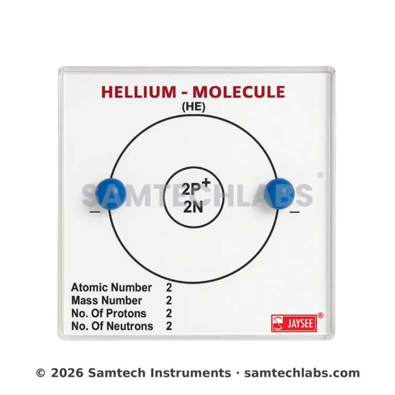 Helium Molecule Model Manufacturer & Supplier in Ambala, India