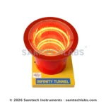 Infinity Tunnel Model Manufacturer & Supplier in Ambala, India