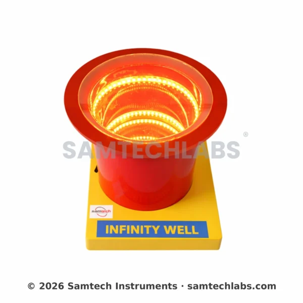 Infinity Well Model Manufacturer & Supplier in Ambala, India