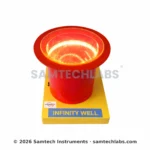 Infinity Well Model Manufacturer & Supplier in Ambala, India