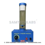 Kinetic Theory Model Manufacturer & Supplier in Ambala, India