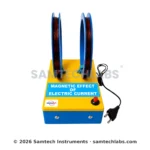 Magnetic Effect of Current