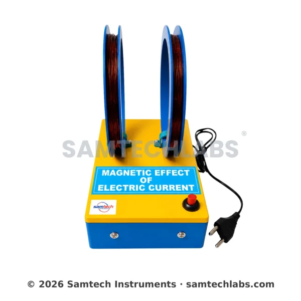 Magnetic Effect of Current
