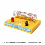 Magnetic Field Along Circular Loop Manufacturer & Supplier in Ambala, India