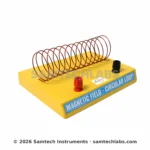 Magnetic Field Along Circular Loop Manufacturer & Supplier in Ambala, India
