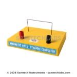 Magnetic Field Along Straight Conductor Manufacturer & Supplier in Ambala, India