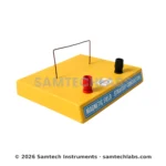Magnetic Field Along Straight Conductor Manufacturer & Supplier in Ambala, India