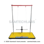 Maxwell Wheel Model Manufacturer & Supplier in Ambala, India