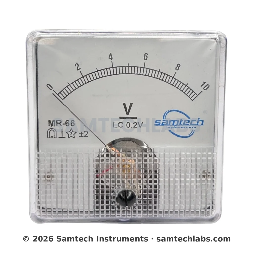 MR66 Analog Panel Meter Manufacturer & Supplier in Ambala, India