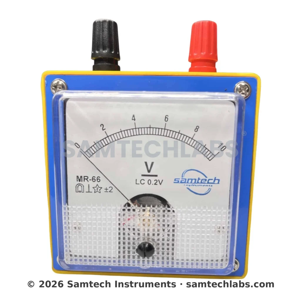 MR66 Moving Coil Meter Manufacturer & Supplier in Ambala, India