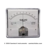 MR87 Analog Panel Meter Manufacturer & Supplier in Ambala, India