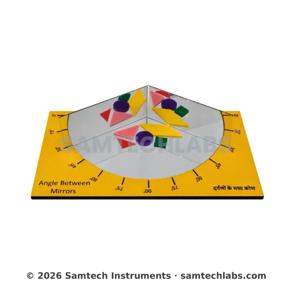 Multiple Reflection Model