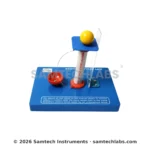 Newtons 1st Law Model Manufacturer & Supplier in Ambala, India