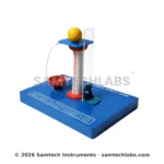 Newtons 1st Law Model Manufacturer & Supplier in Ambala, India