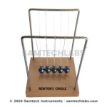Newton’s Cradle Model Manufacturer & Supplier in Ambala, India