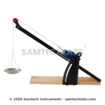 Newtons Second Law Apparatus Manufacturer & Supplier in Ambala, India