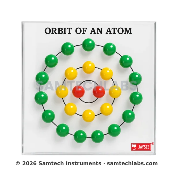 Orbit of Atom Model Manufacturer & Supplier in Ambala, India
