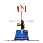 Persistence of Vision Model