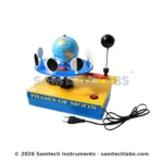 Phases of Moon Working Model Manufacturer & Supplier in Ambala, India