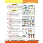Physics Charts