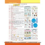 Physics Charts - Image 2