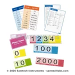 Place Value Cards Manufacturer & Supplier in Ambala, India