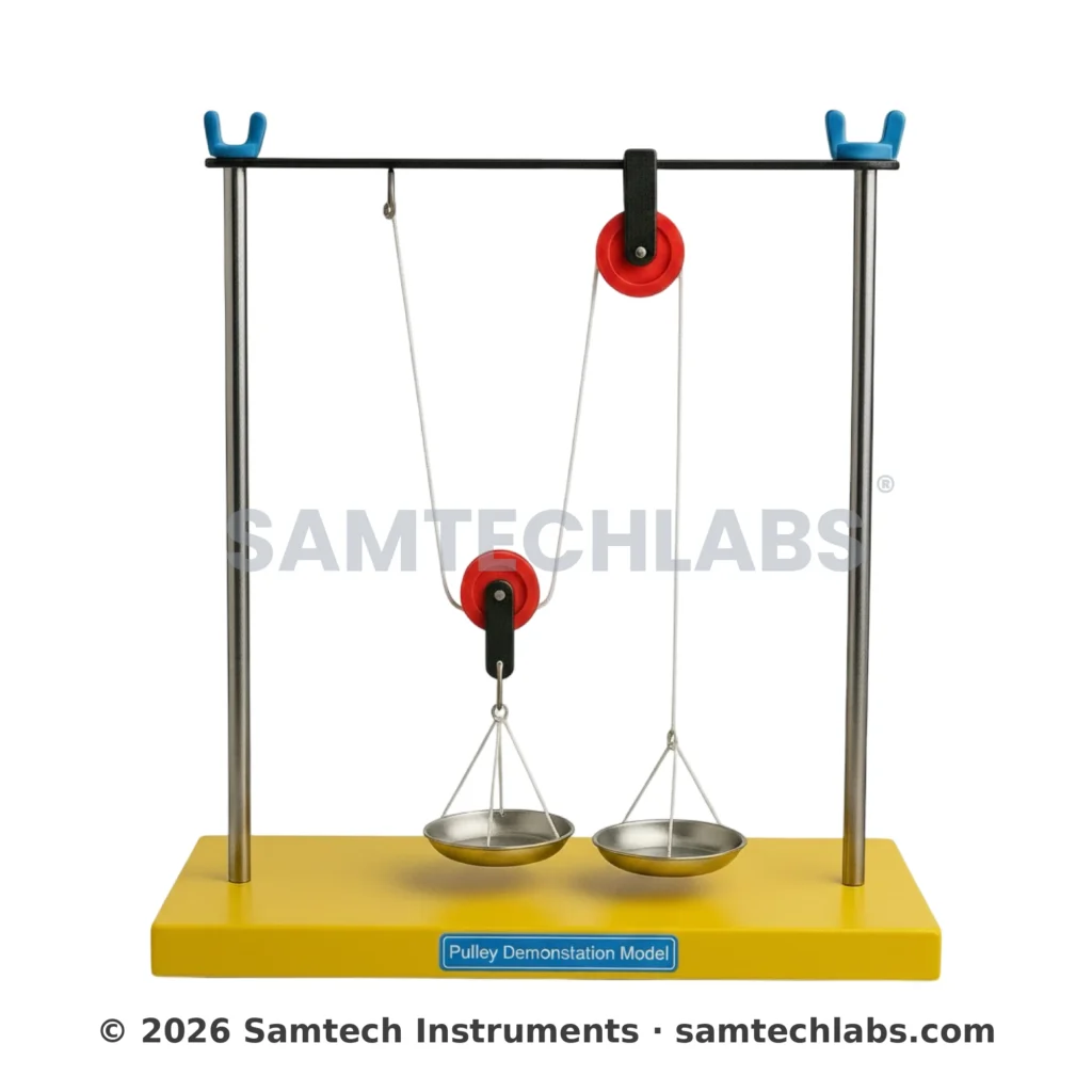 Pulley Demonstration Model Manufacturer & Supplier in Ambala, India