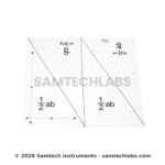 Pythagoras Theorem Kit Manufacturer & Supplier in Ambala, India