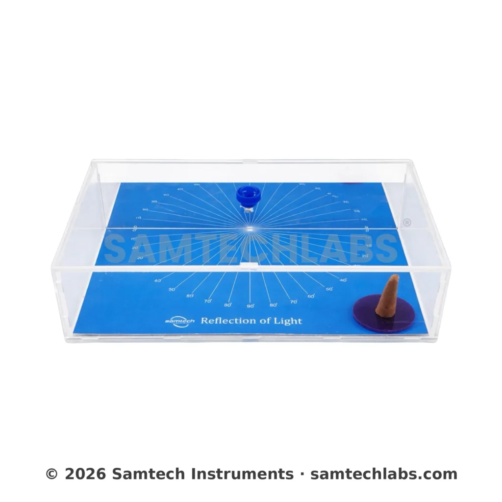 Reflection of Light Kit Manufacturer & Supplier in Ambala, India