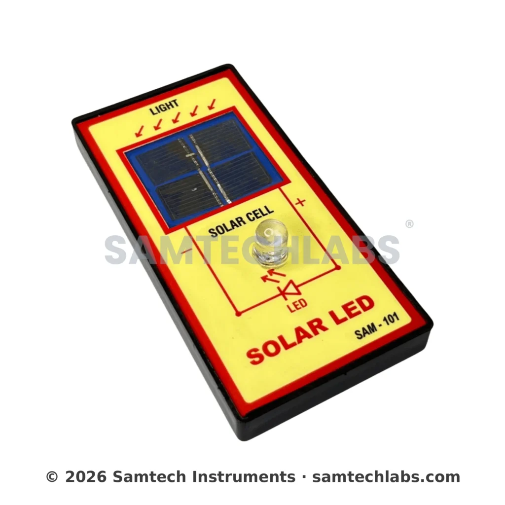 Solar Led Model Manufacturer & Supplier in Ambala, India