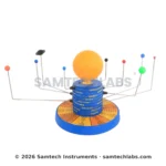 Solar System Model Big Manufacturer & Supplier in Ambala, India