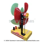 Solar Wind Dynamo Model Manufacturer & Supplier in Ambala, India