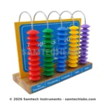 Abacus Model - Image 2