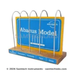 Abacus Model - Image 4