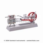 Steam Engine Model Manufacturer & Supplier in Ambala, India