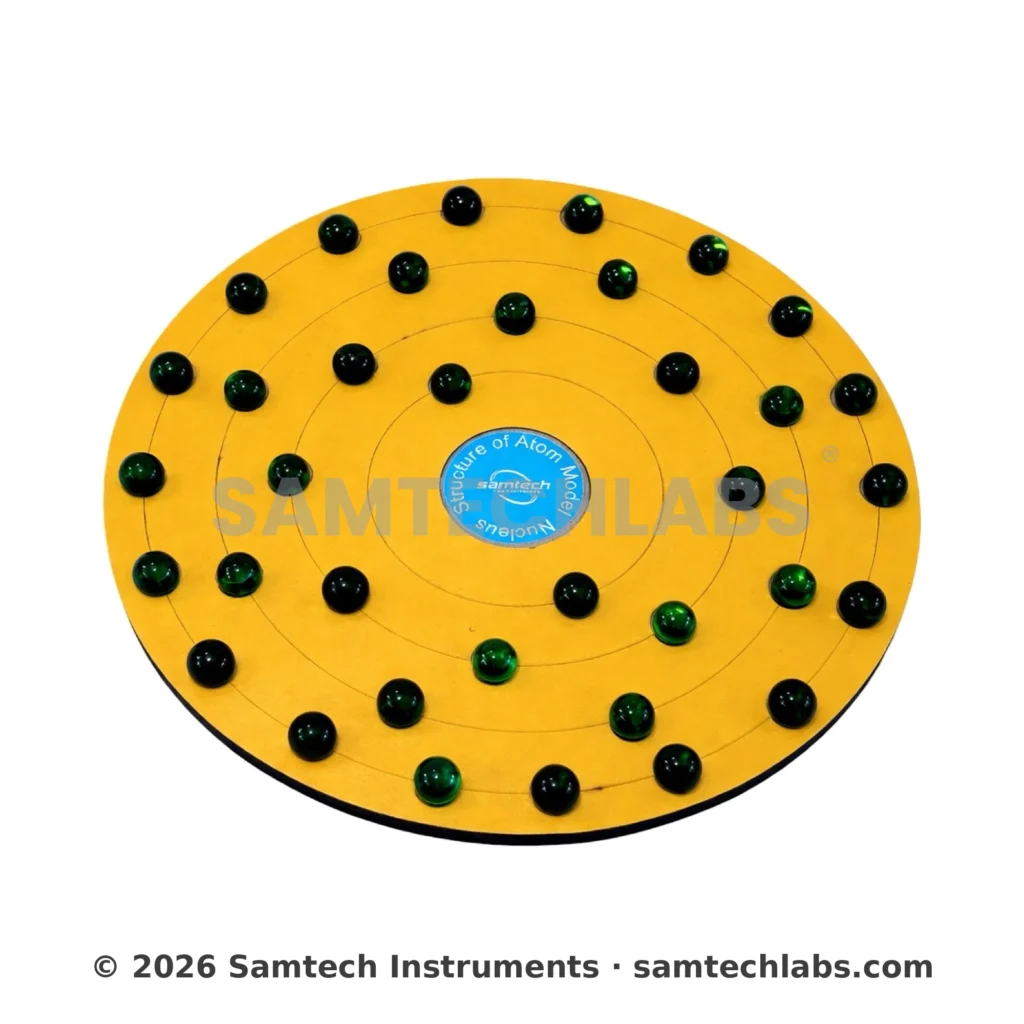 Structure of Atom Kit Manufacturer & Supplier in Ambala, India