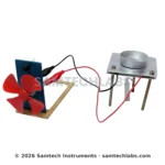Thermocouple Electricity Generator Manufacturer & Supplier in Ambala, India