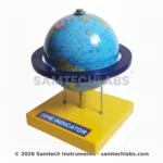 Time Indicator Manual Model Manufacturer & Supplier in Ambala, India