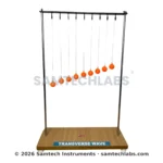 Transverse Wave Pendulum Apparatus Manufacturer & Supplier in Ambala, India