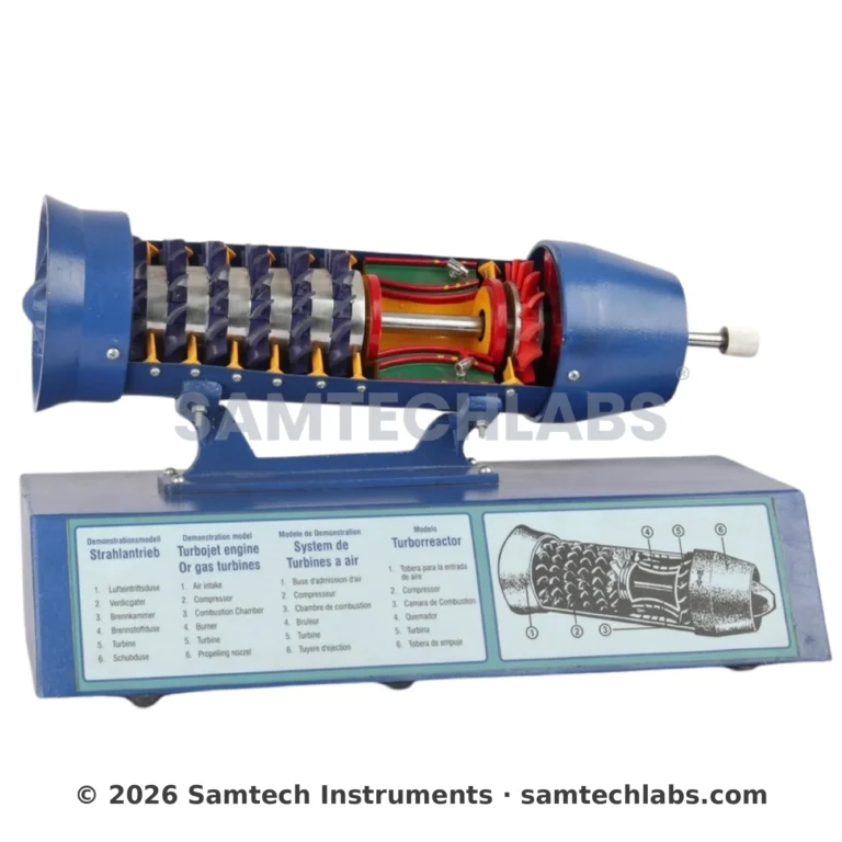 Turbojet Engine Model Manufacturer & Supplier in Ambala, India
