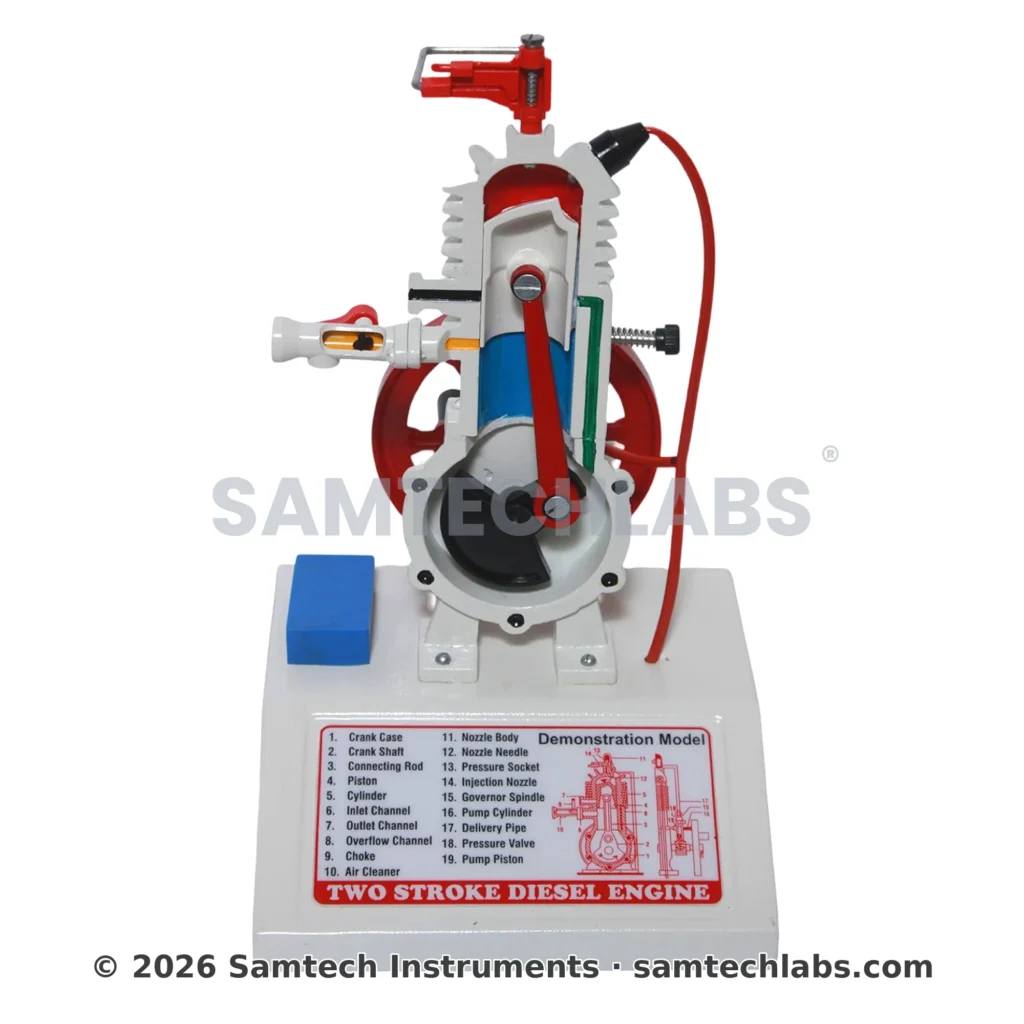 Two Stroke Diesel Engine Model Manufacturer & Supplier in Ambala, India