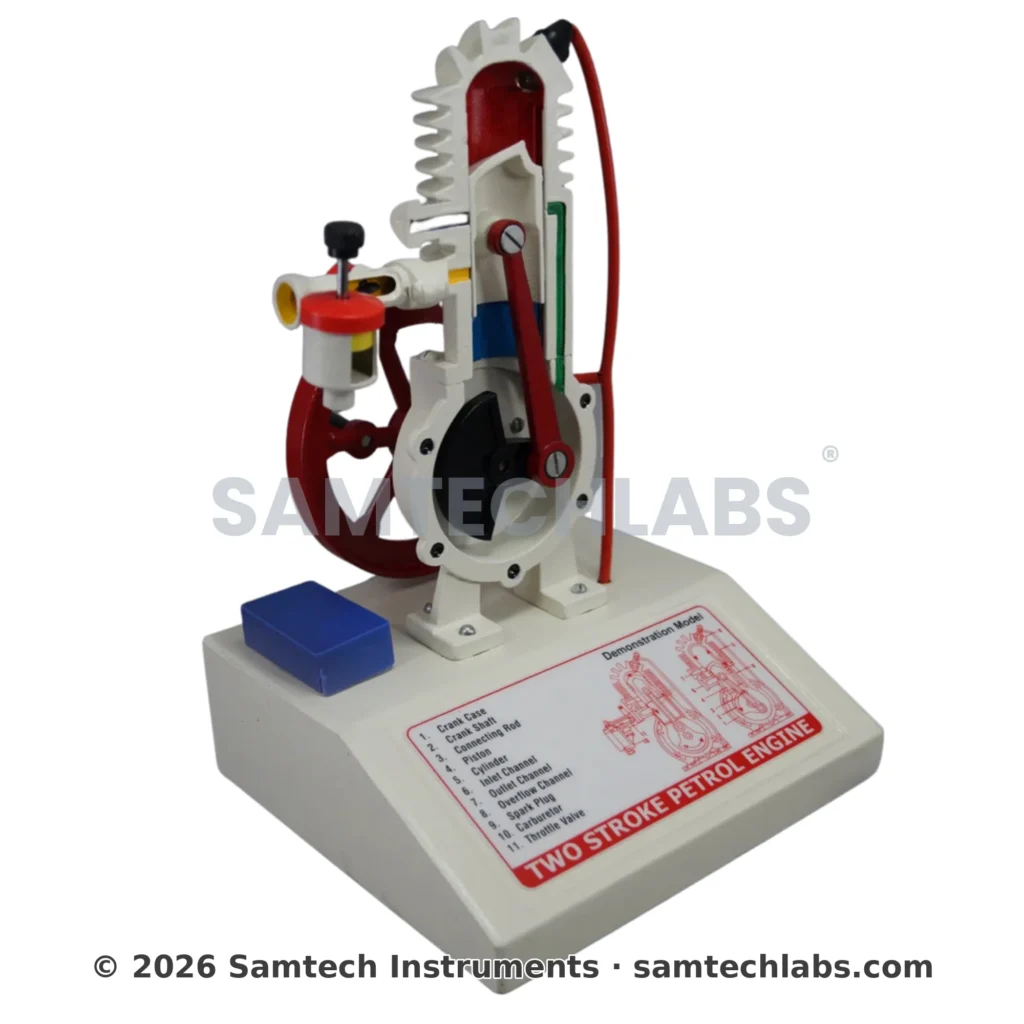 Two Stroke Petrol Engine Model Manufacturer & Supplier in Ambala, India