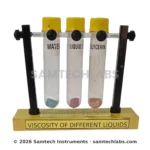 Viscosity Tube Model Manufacturer & Supplier in Ambala, India