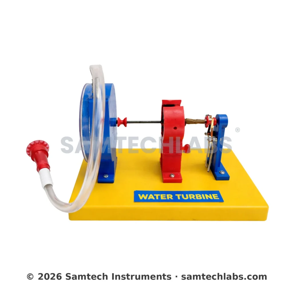 Water Turbine Model with Dynamo Manufacturer & Supplier in Ambala, India