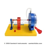 Water Turbine Model with Dynamo Manufacturer & Supplier in Ambala, India