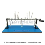 Powell's Wave Demonstrator Manufacturer & Supplier in Ambala, India